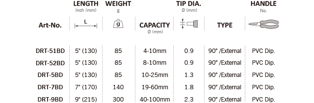 DRT-51BD,DRT-52BD,DRT-5BD,DRT-7BD,DRT-9BD